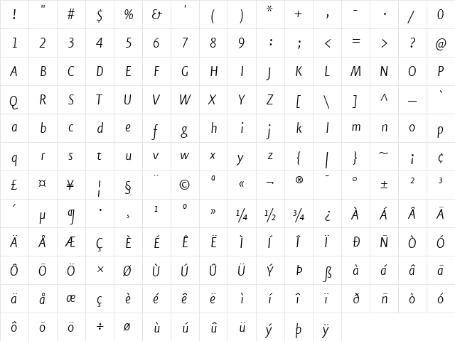 EurekaSans-LightItalic Regular  glyph index