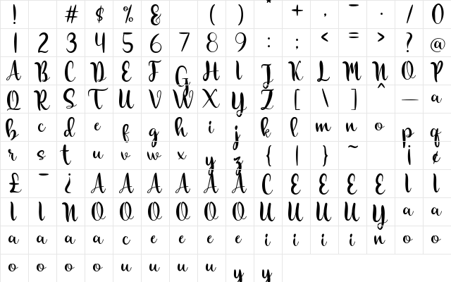 rattu personaluse Regular  glyph index