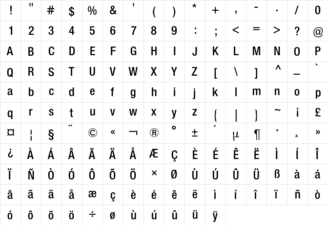 Neue Helvetica Condensed BQ Regular  glyph index