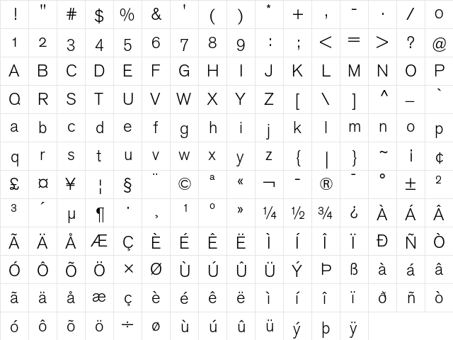 Berthold Akzidenz Grotesk Light OsF  glyph index