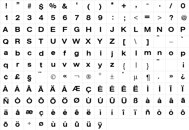 AgentExtMedDB Normal  glyph index