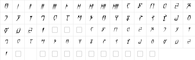 Daedra Italic  glyph index