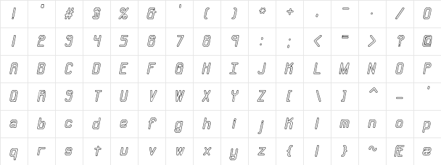Neural Outline BRK Regular  glyph index