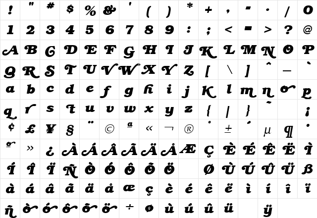 Bookman Bold Swash Bold Italic  glyph index