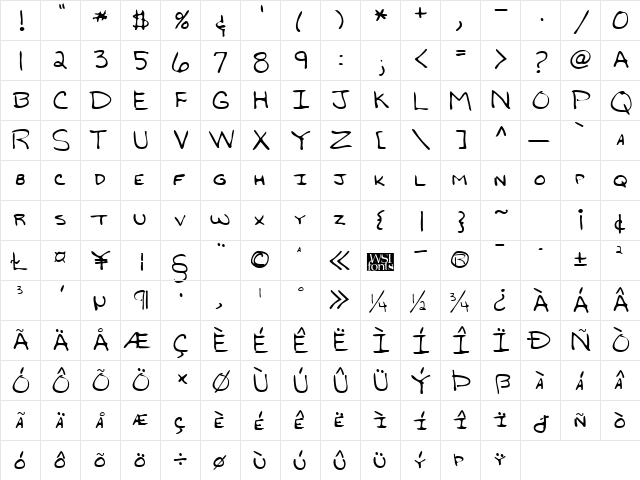 GradysHand Regular  glyph index