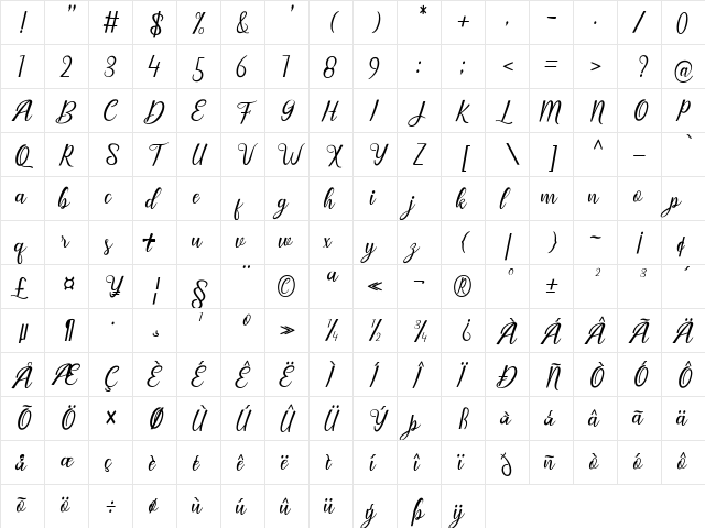 Rhonda Regular  glyph index