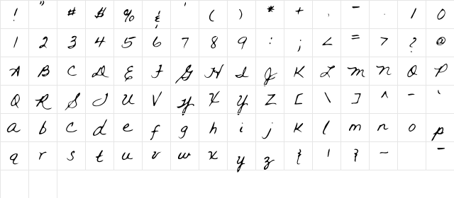 Rai Regular  glyph index