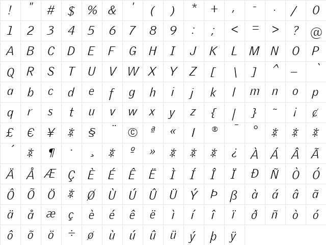 GriffithGothic Light Italic  glyph index