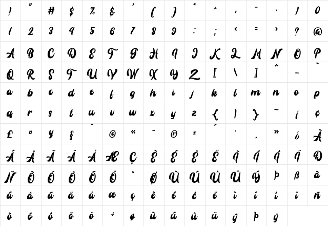 Rayhue Regular  glyph index