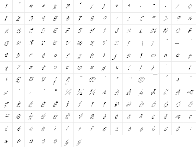 FZ UNIQUE 22 SPOTTED ITALIC Normal  glyph index
