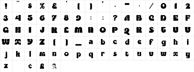 Partite Display SSi Regular  glyph index