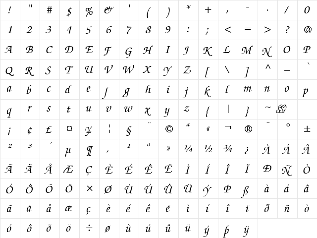 Chancery Script SSi Italic  glyph index