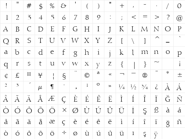 00575 Regular  glyph index