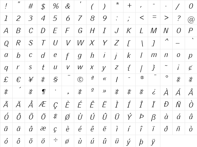 GriffithGothic Italic  glyph index