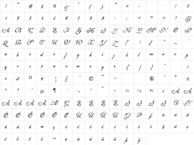 GE Sheer Script Regular  glyph index