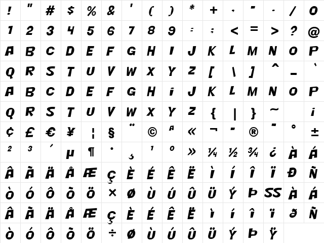 Nightclub BTN Oblique  glyph index