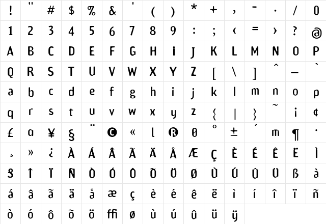 Amoebia Sans  glyph index