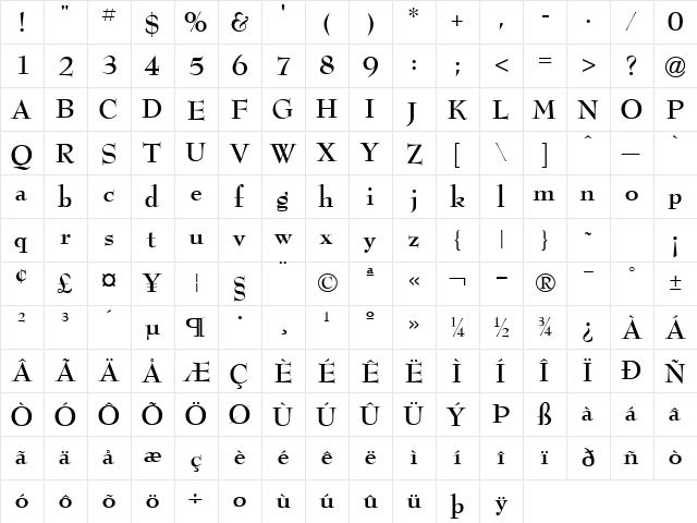 Bernhard Modern ICG Bold  glyph index