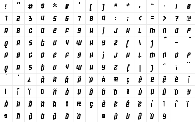 Gimmicky Regular  glyph index