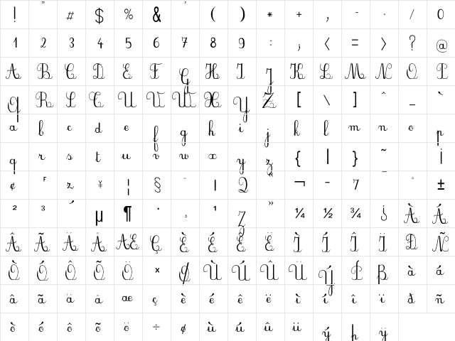 PlumNAE Regular  glyph index