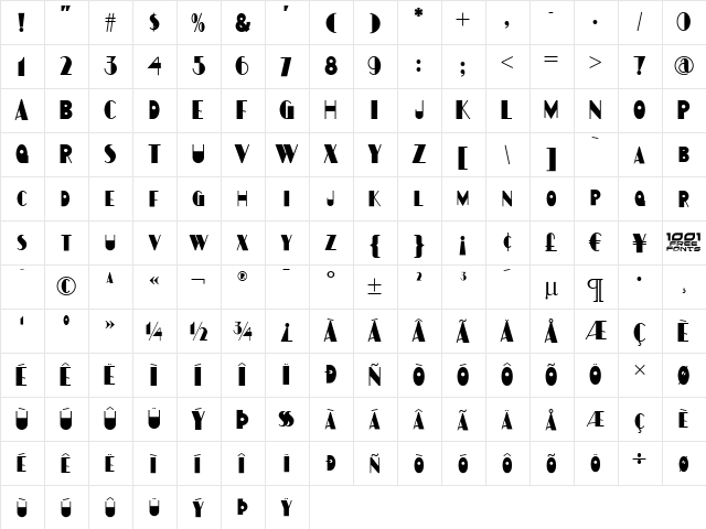 Gulfstream NF Regular  glyph index