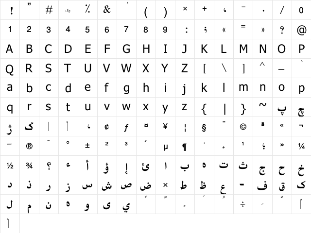 AGT Zarghona Mangal Regular  glyph index