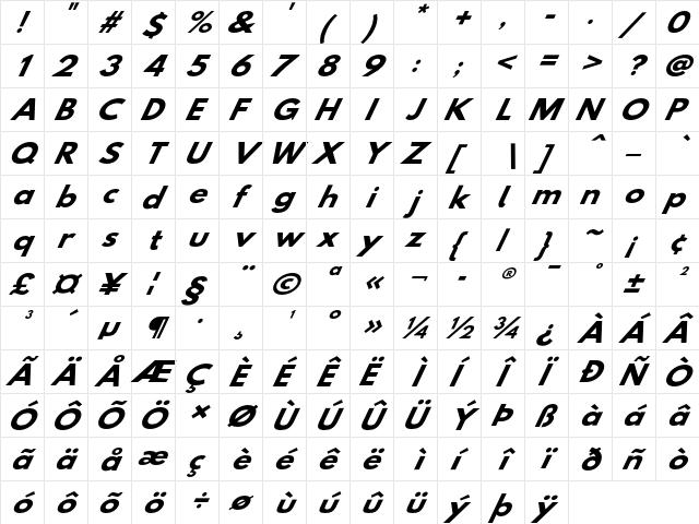 Hussar BdSuprExtOblFive  glyph index