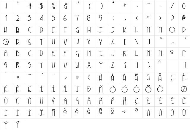 Kneebls Regular  glyph index