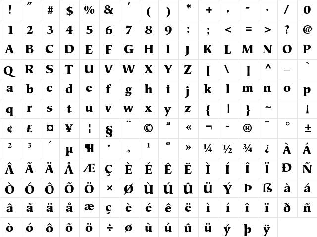 Mariposa Std Black  glyph index