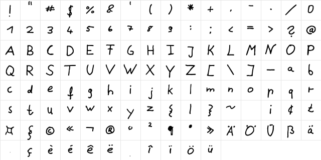 Kajan Regular  glyph index