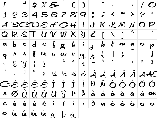 Foot Regular  glyph index