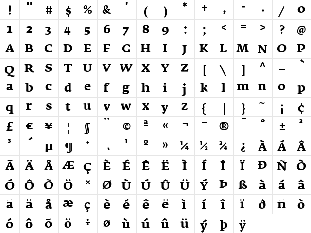 FedraSerifA Bold  glyph index