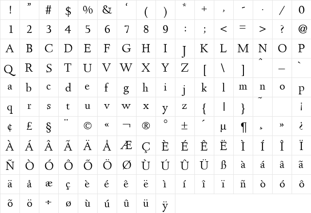 DeeperDB Normal  glyph index