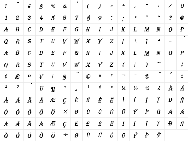 Tangiers Italic  glyph index