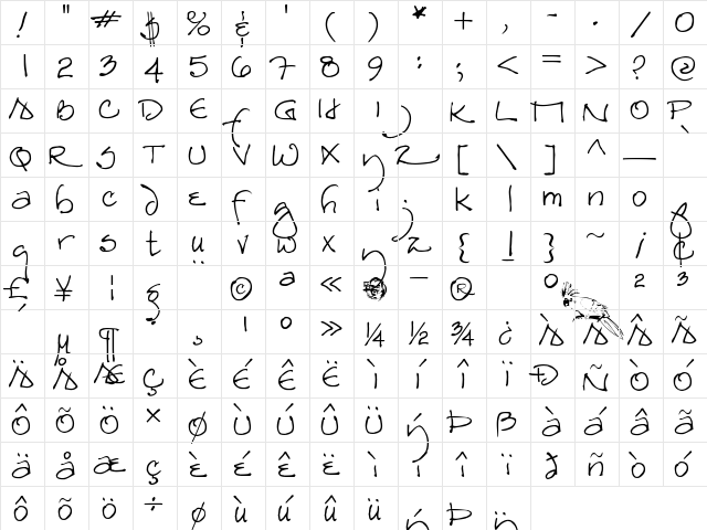 Redstar Regular  glyph index