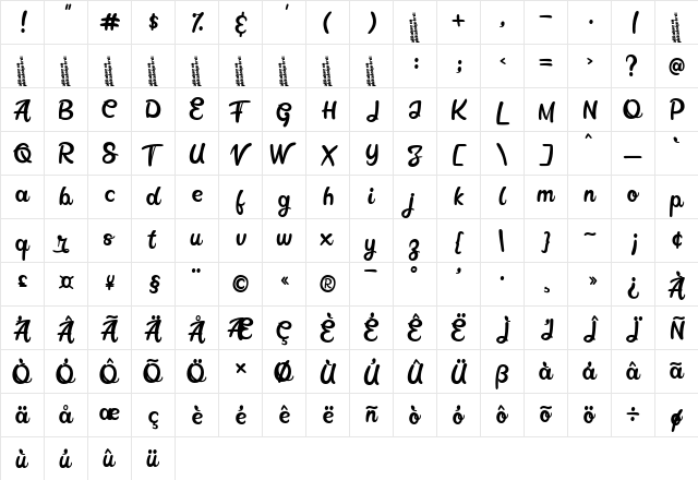 Garatlo Demo  glyph index