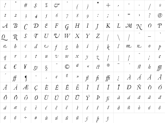 LTC Garamont Display Italic Sw Italic Swash  glyph index