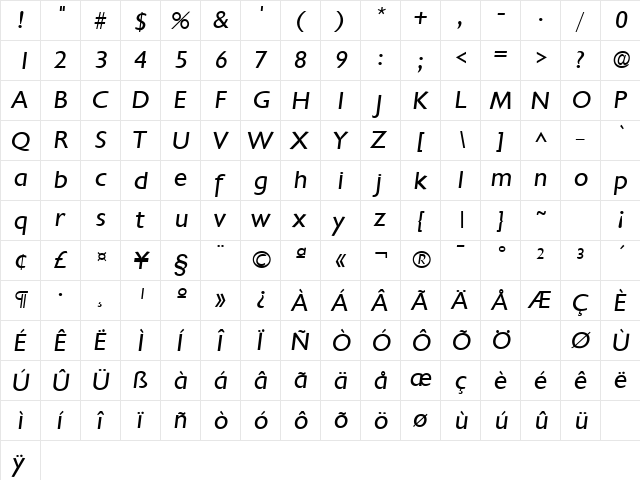 Chantilly Italic  glyph index