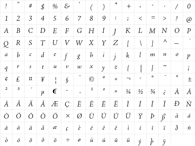 Adobe Jenson Pro Light Italic  glyph index
