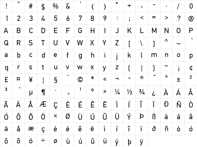 PF DinText Pro Regular  glyph index