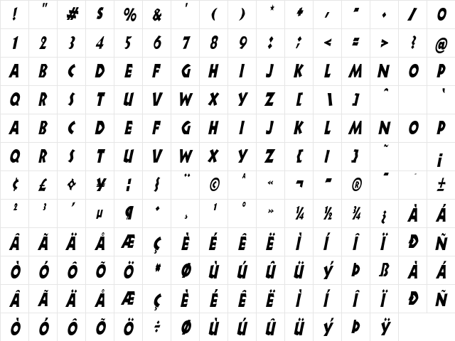 ZorbaCondensed Italic  glyph index