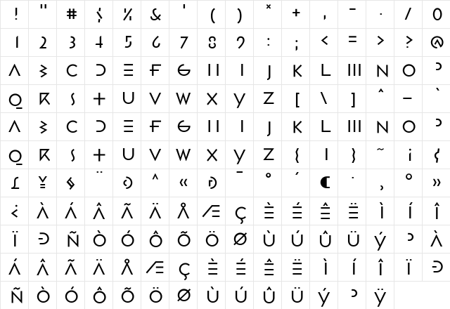 Gestalt Medium  glyph index