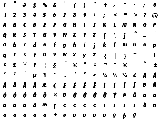 Futura Extra Black Italic  glyph index