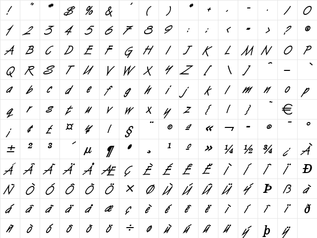 VizierHeavy Italic  glyph index