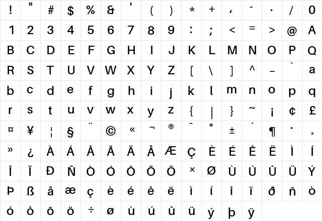 Aileron SemiBold Regular  glyph index