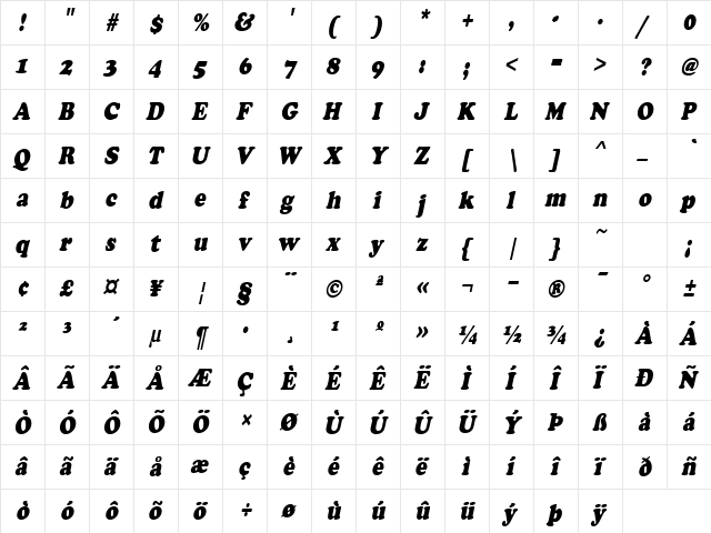 MarshmallowCondensed Italic  glyph index
