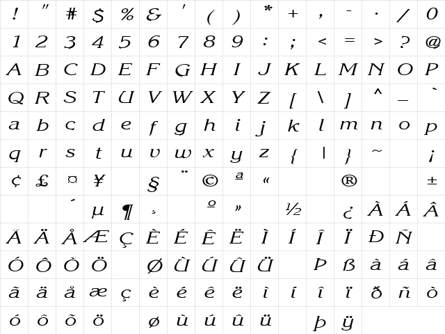 I Wanna Know Why 6 Regular  glyph index