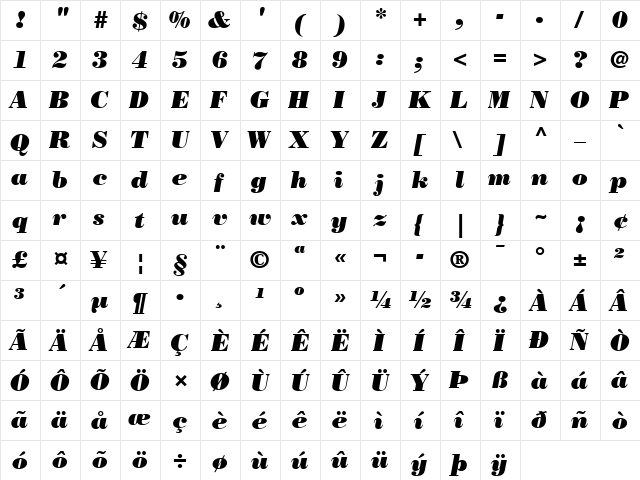 Bodoni LT PosterItalic Regular  glyph index