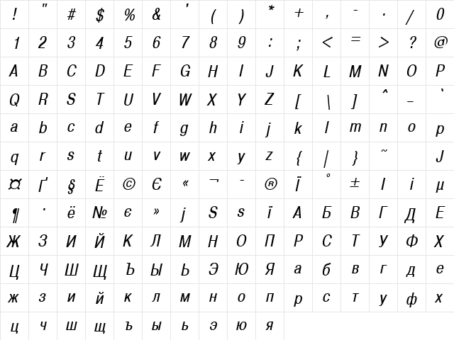 A1011Helvetika  TYGRA Condensed  glyph index