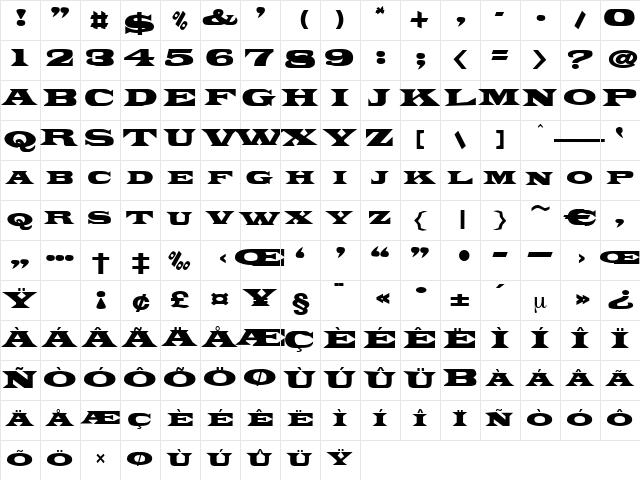 Zyklop Regular  glyph index